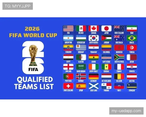 2026世界杯48支球队12个小组赛制如何划分