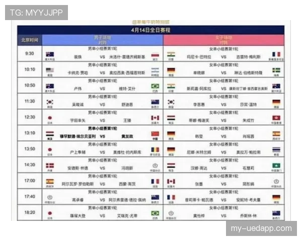 2026世界杯48队12小组赛制如何规定，小组出线规则是什么