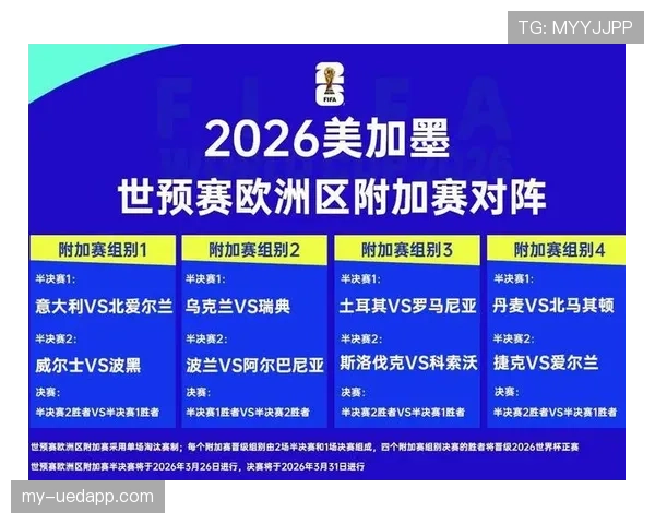 2026世界杯官方出线标准解析 2026世界杯官方出线标准解析