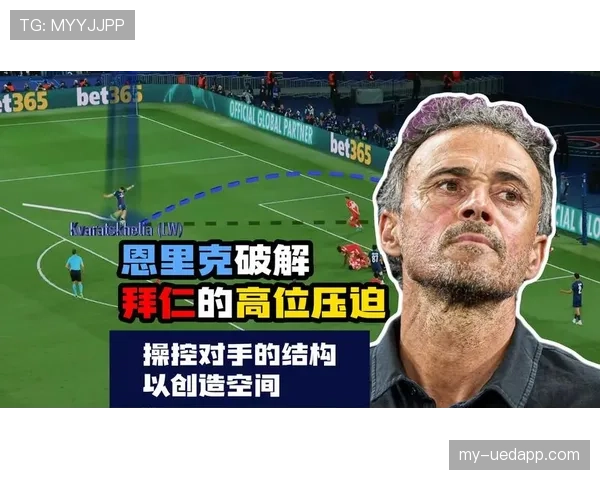 巴黎高位压迫越猛，被反击打穿风险是否加剧