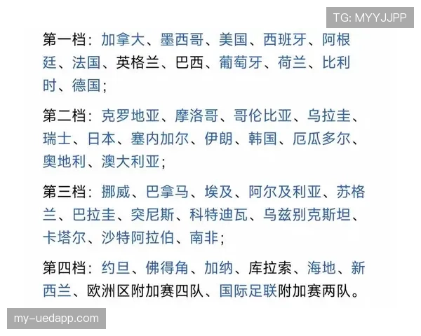 世界杯A组韩国队抽到好签还是坏签